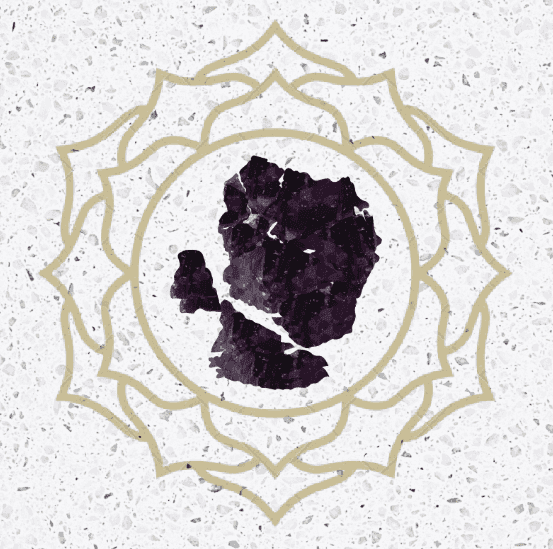 Chakra Collection