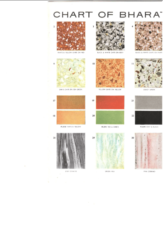 Birth of Premium Terrazzo Tiles image